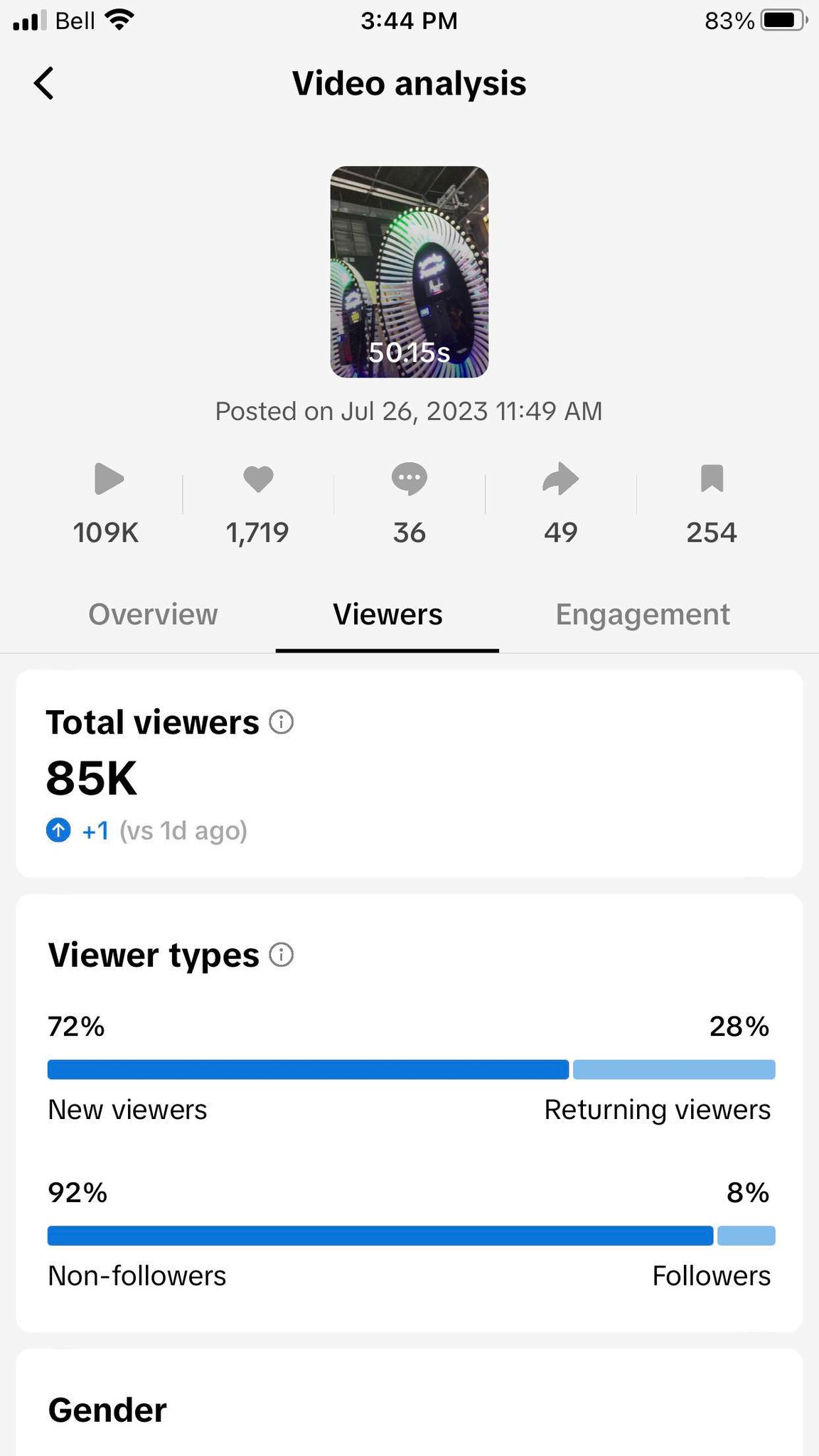 TikTokAnalytics